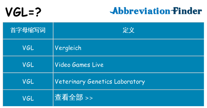 vgl 代表什么