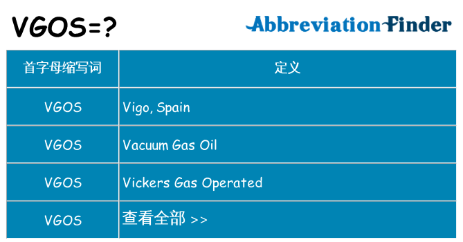 vgos 代表什么