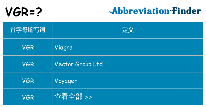 vgr 代表什么