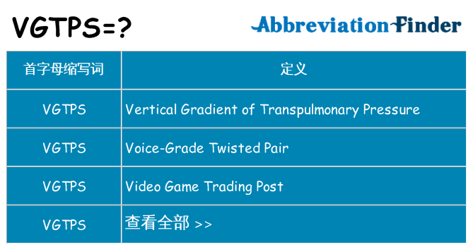 vgtps 代表什么