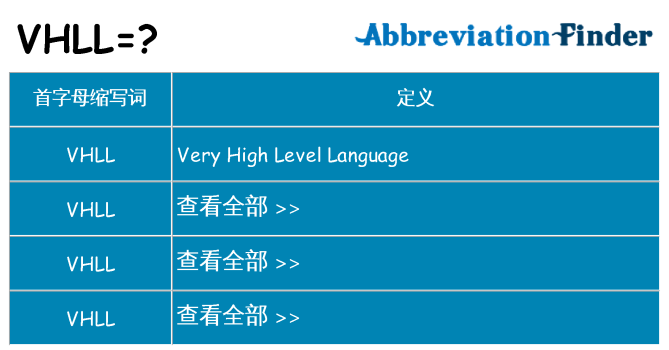 vhll 代表什么