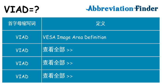 viad 代表什么