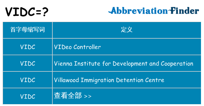 vidc 代表什么
