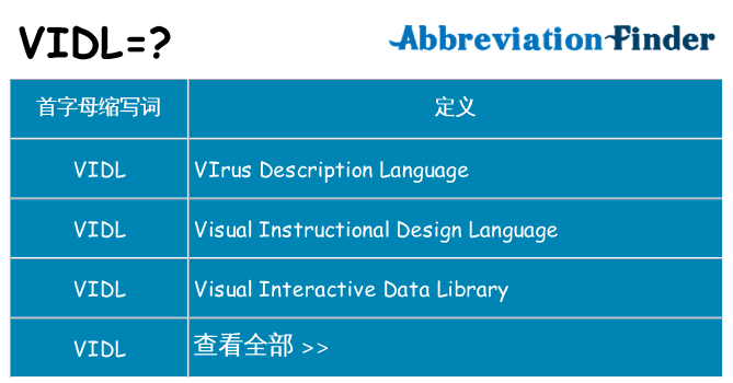 vidl 代表什么