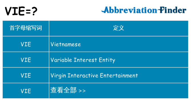 vie 代表什么