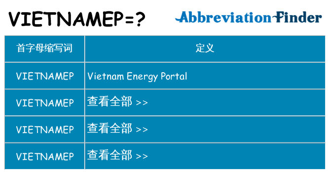 vietnamep 代表什么