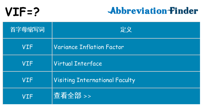 vif 代表什么