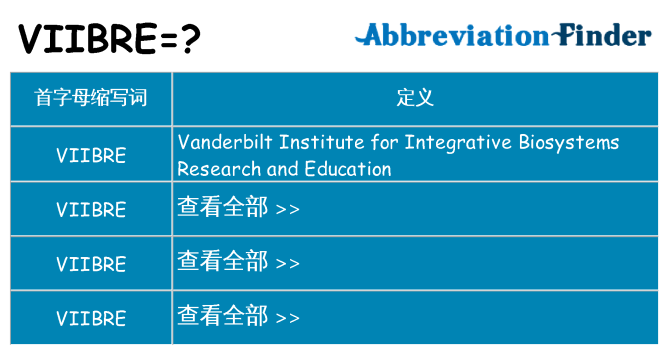 viibre 代表什么