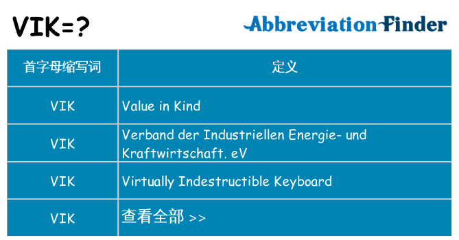 vik 代表什么