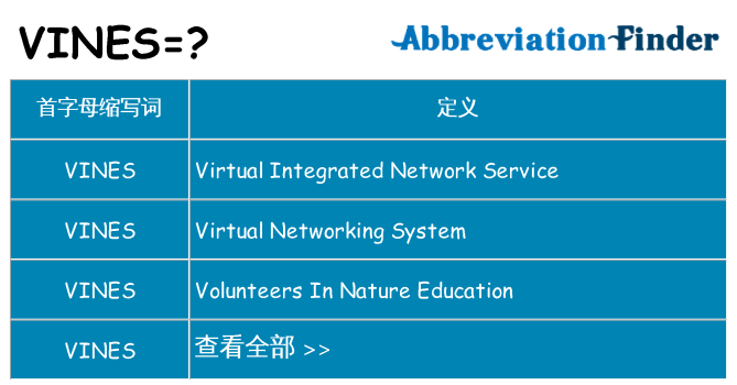 vines 代表什么