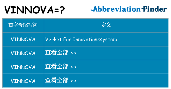vinnova 代表什么