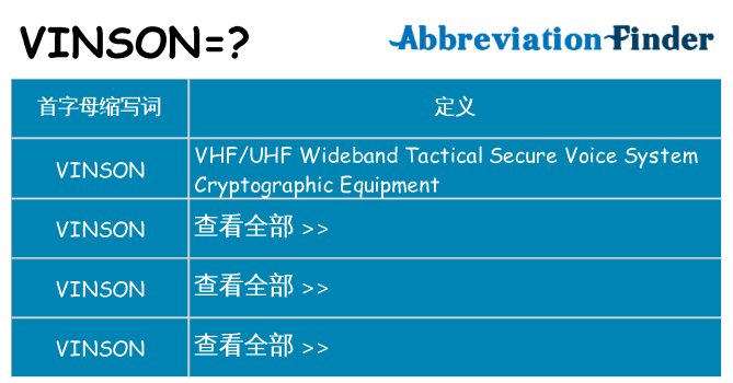 vinson 代表什么