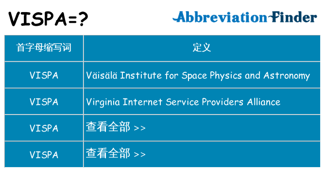 vispa 代表什么