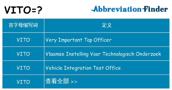 vito 代表什么