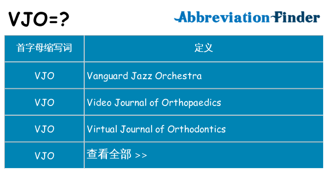 vjo 代表什么