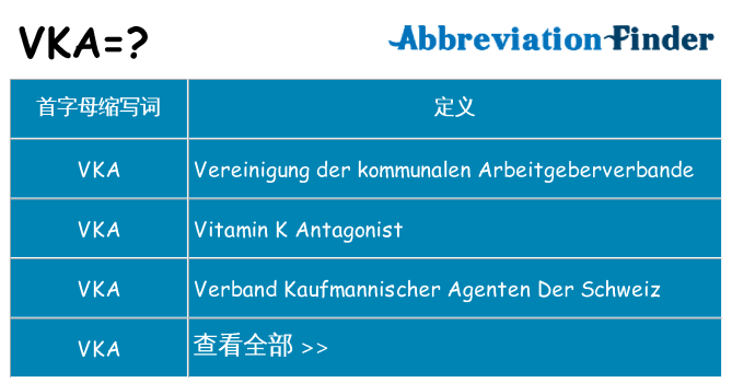 vka 代表什么