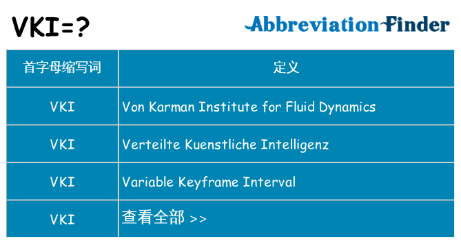 vki 代表什么