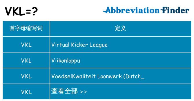 vkl 代表什么