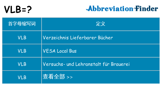 vlb 代表什么