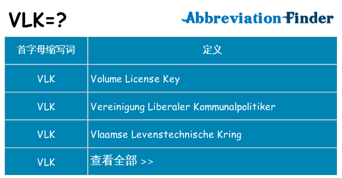 vlk 代表什么