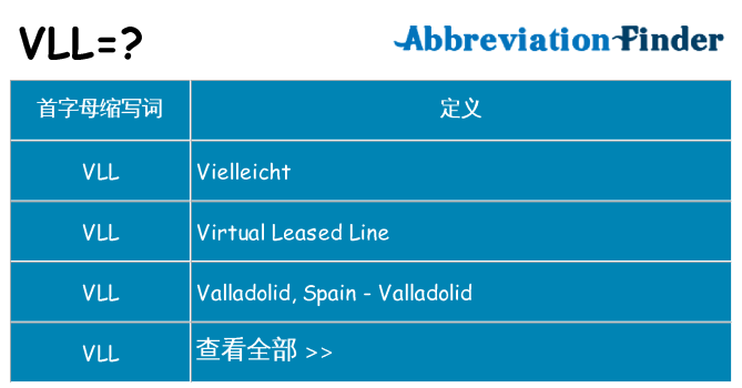 vll 代表什么