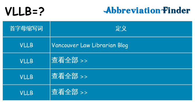 vllb 代表什么