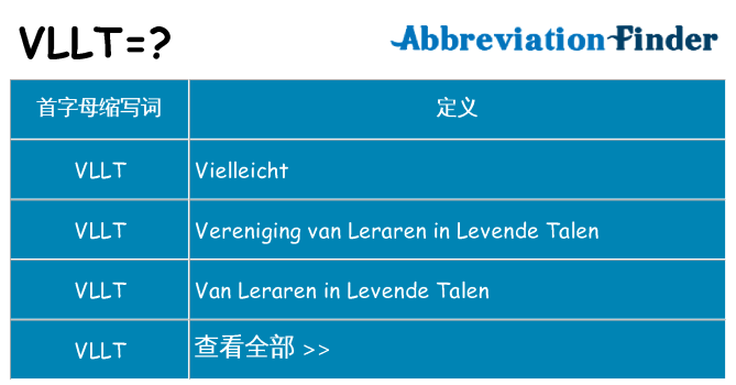 vllt 代表什么