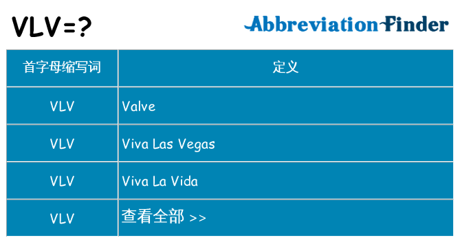 vlv 代表什么