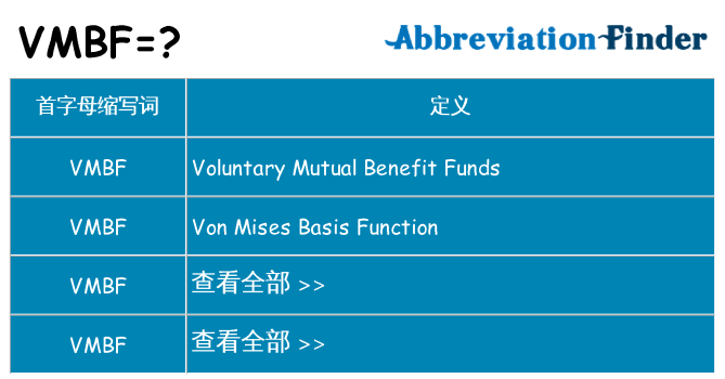 vmbf 代表什么