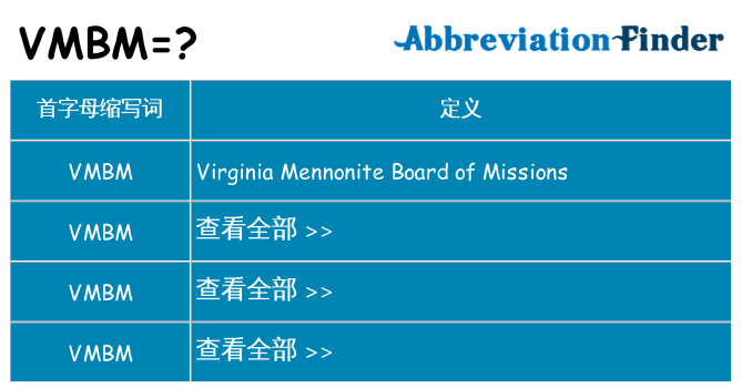 vmbm 代表什么