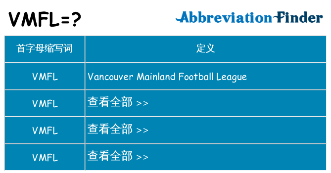 vmfl 代表什么