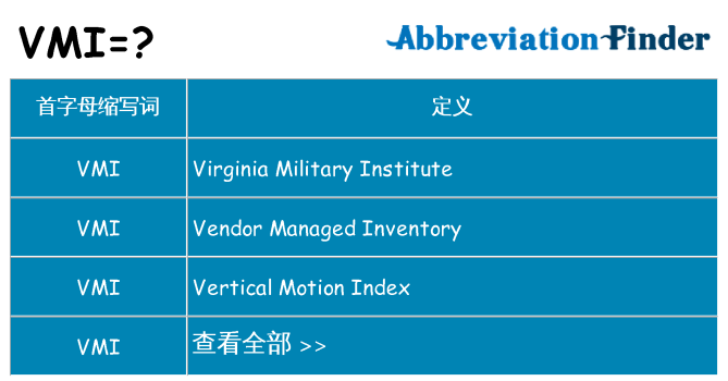 vmi 代表什么