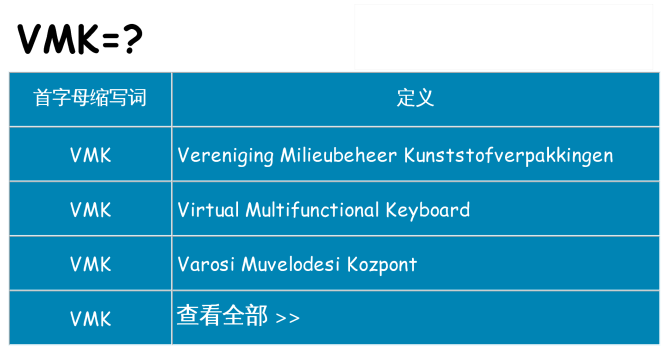 vmk 代表什么