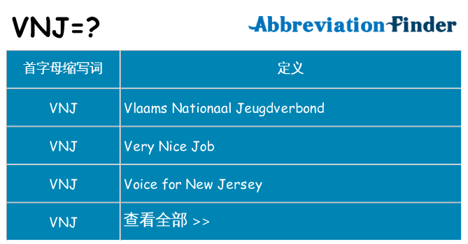 vnj 代表什么