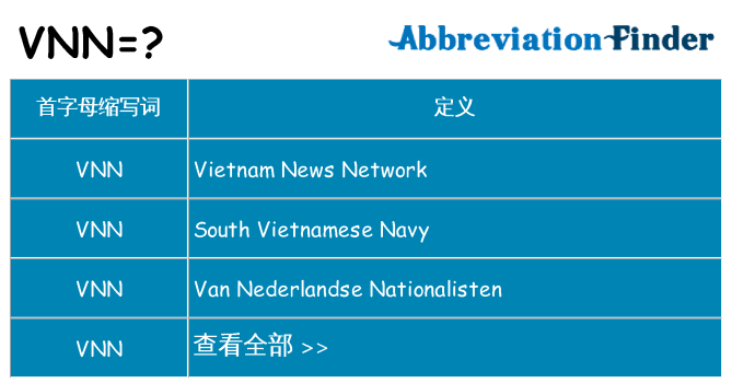 vnn 代表什么