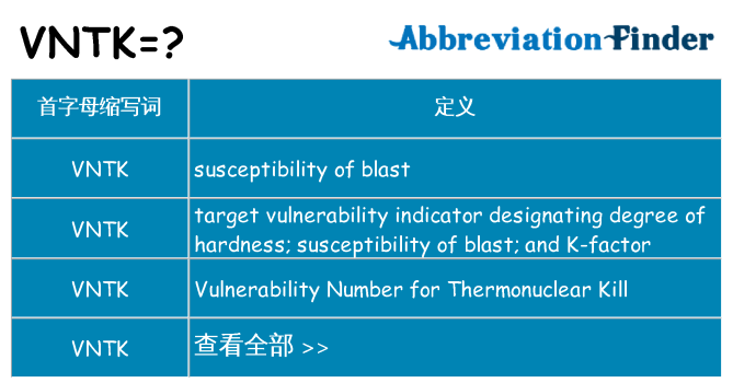 vntk 代表什么