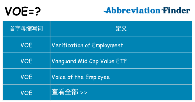 voe 代表什么