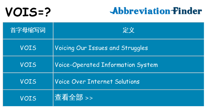vois 代表什么