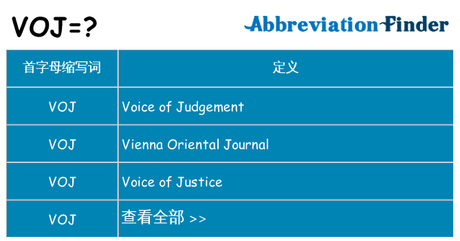 voj 代表什么