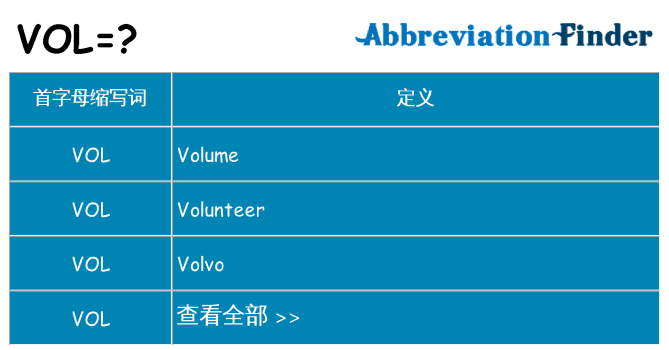 vol 代表什么