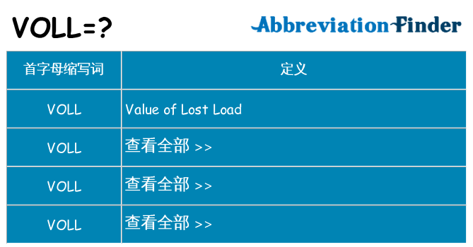 voll 代表什么