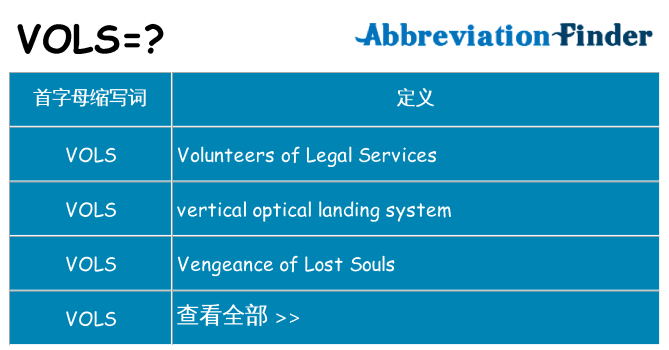 vols 代表什么