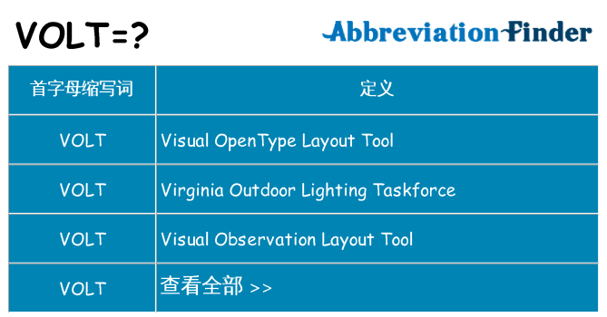 volt 代表什么