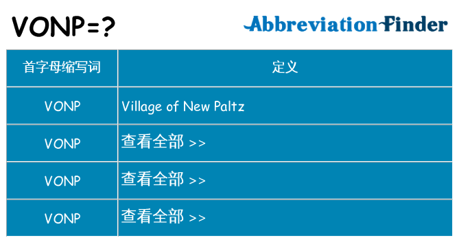 vonp 代表什么