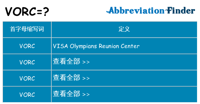 vorc 代表什么