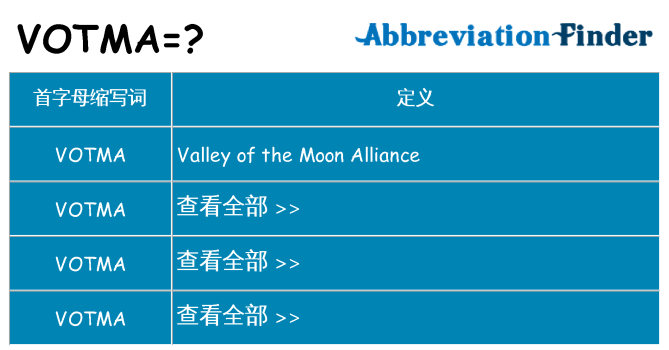votma 代表什么