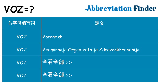 voz 代表什么