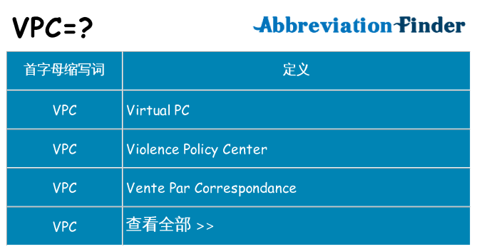 vpc 代表什么