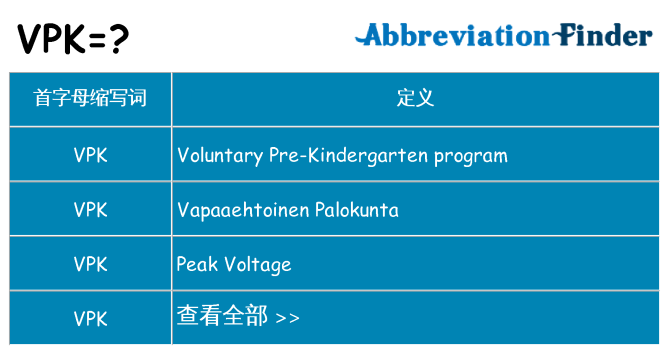 vpk 代表什么