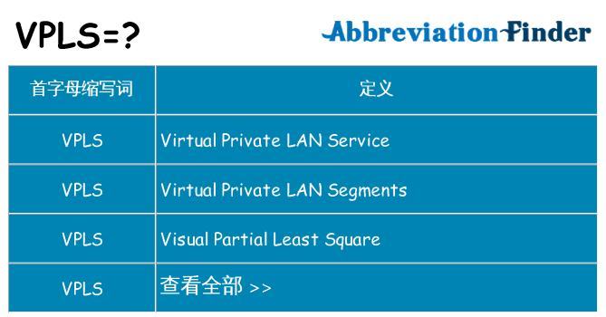 vpls 代表什么